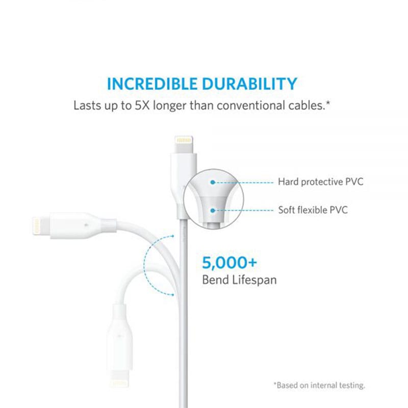 کابل انکر PowerLine USB to Lightning طول ٩٠ مدل A8111